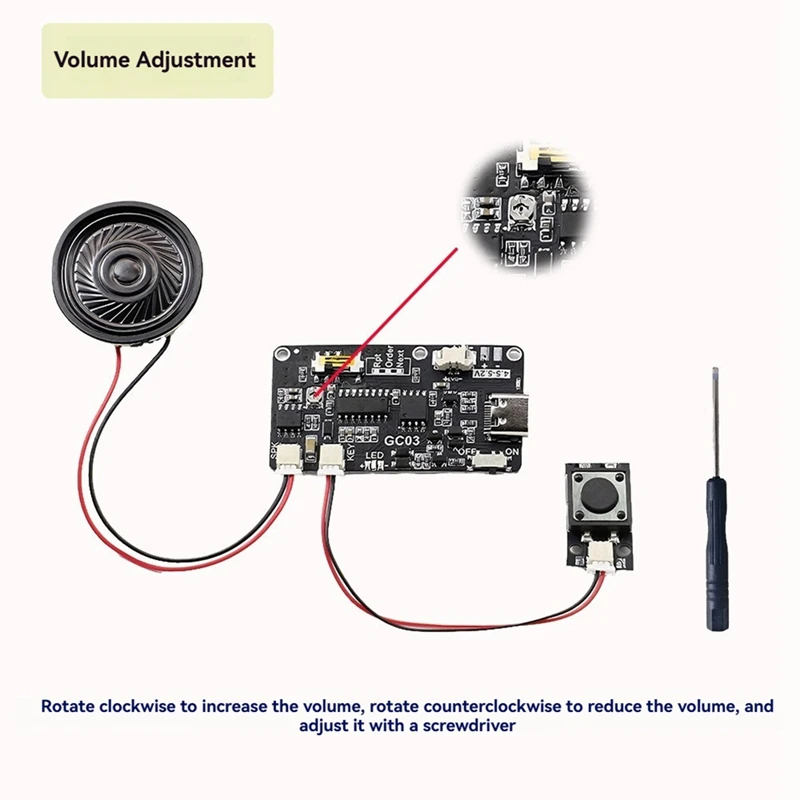 وحدة صوت قابلة للتسجيل مع تنزيل MP3 TYPE-C لصندوق الهدايا وبطاقة عيد الميلاد وعيد الميلاد وغطاء الموسيقى مع بطارية-ABLL
