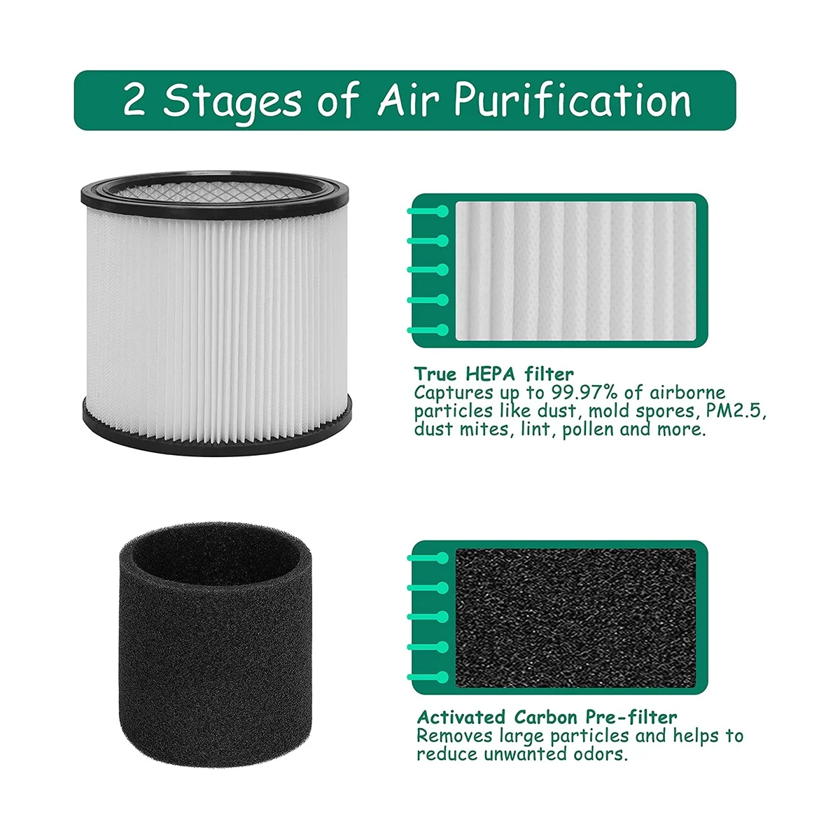 90304 Replacement Filter with Lid, Compatible for 90304, 90350, 90333,5 Gallon Up Wet/Dry Vacuum Cleaners