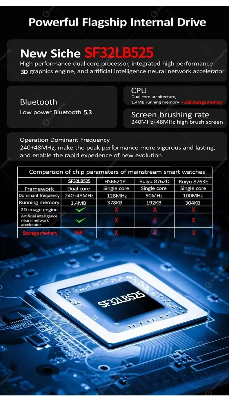 HK10 Pro Max + Plus ساعة ذكية AMOLED Series 10 NFC Compass 4GB ألبوم محلي موسيقى الرجال النساء ChatGPT G-Sensor Smartwatch