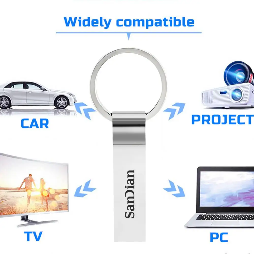 OtgメタルUSB 3.0フラッシュドライブ、高速ペンドライブ、防水メモリディスク、ポータブルUSBドライブ、1テラバイト、2テラバイト、100% オリジナル