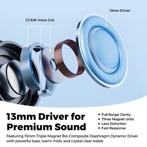 Imagen 2 del producto Audífonos Inalámbricos SOUNDPEATS Air6 HS, Auriculares Bluetooth 6.0 con Controlador de Triple Imán de 13 mm, Audio de Alta Resolución LDAC, Sonido Envolvente