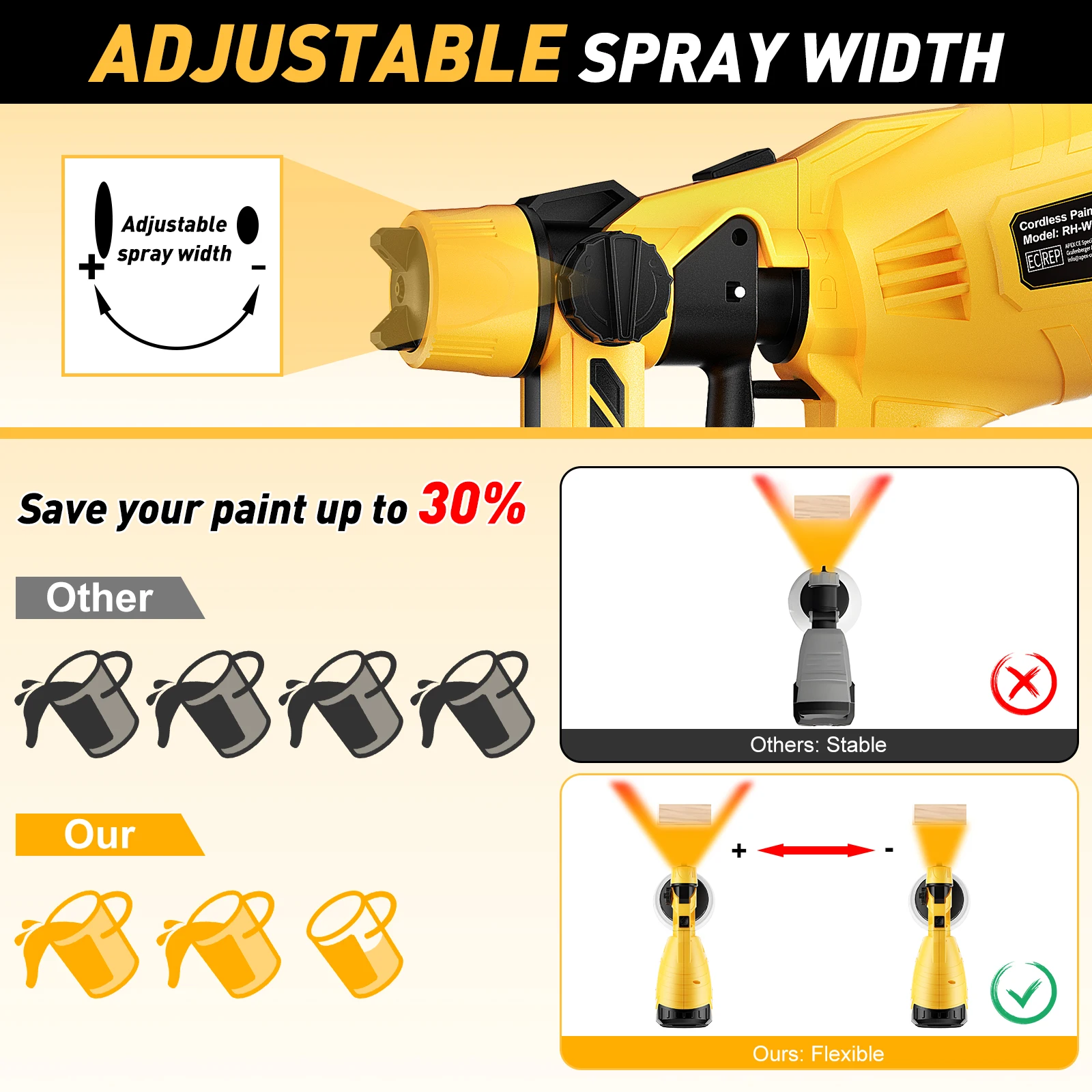 Bonadget コードレスペイントスプレーペイントスプレーツール Dewalt DCB200 バッテリー DCB181 DCB547-XJ DCB609 車の家具用