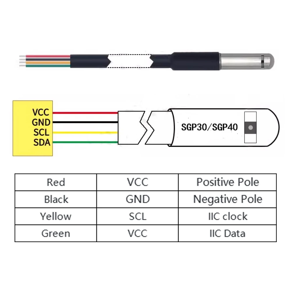 SGP30 SGP40 TVOC Air Quality Gas Sensor eCO2 HCHO CO2 Waterproof Stainless Steel Probe I2C IIC 4Pin Terminal Connecting Wire