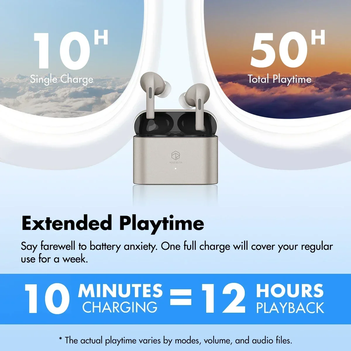 ROSESELSA EARFREE I5 sans fil HiFi TWS Bluetooth 5.3 écouteurs hybrides suppression Active du bruit IPX5 LDAC