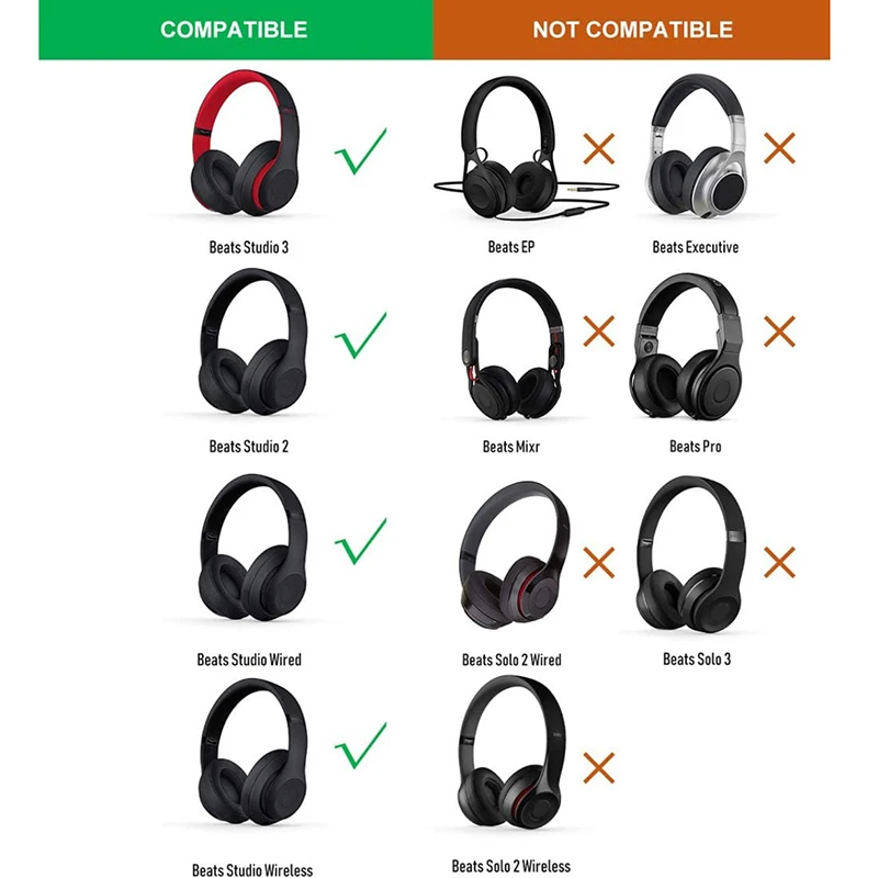 Almohadillas de repuesto profesionales, compatibles con Beats Studio 2.0 y 3 cuero proteico suave con cable/inalámbrico