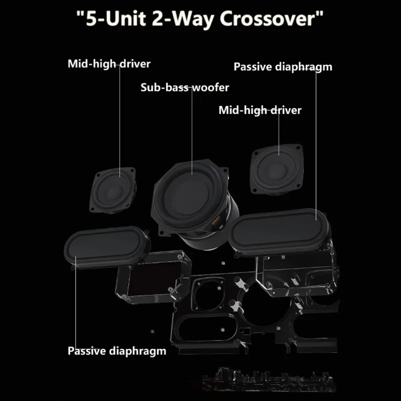 

Portable Retro Blue-Tooth Speaker Home Theater Hifi Subwoofer Outdoor Camping Aux Stereo Wireless Speaker With Passive Radiator