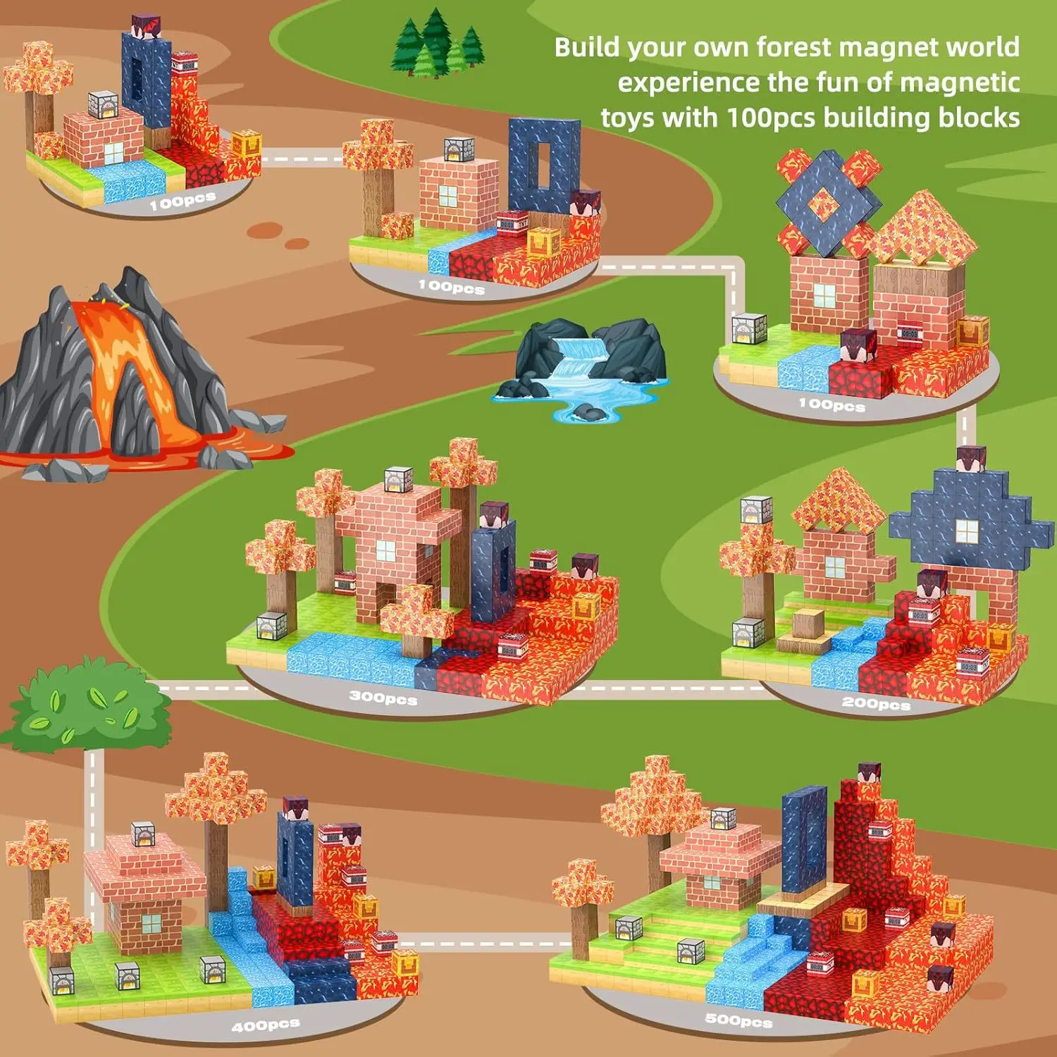 100 pièces blocs magnétiques ensembles enfant construction scénario jouets construire Mine aimant monde modèle jouet pour tige Montessori Cubes tout-petits cadeau