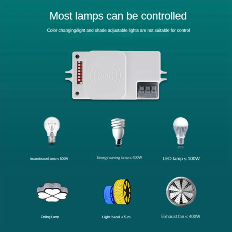 ABDE-TD 1 шт. 5,8G микроволновый сенсорный переключатель 220 В регулируемый многофункциональный светодиодный радарный датчик