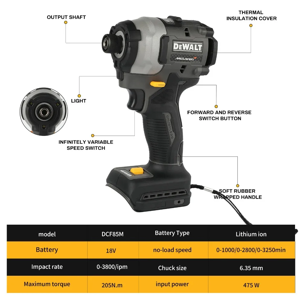 Thumbnail 2 - #25 Latest Power Tool Sets Offers