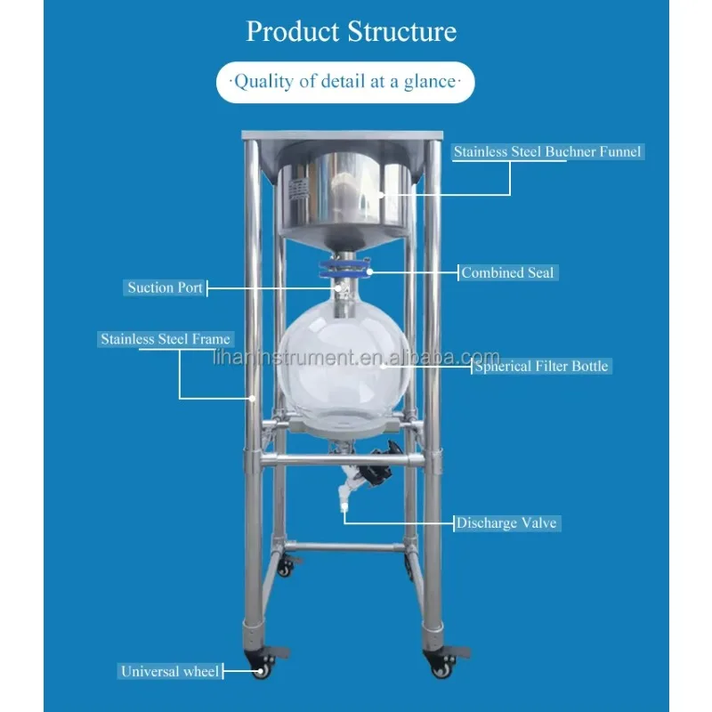 Solid Liquid Separation Stainless Steel 50L  Vacuum Filter Nutsch Filter Lab Vacuum Filter Price