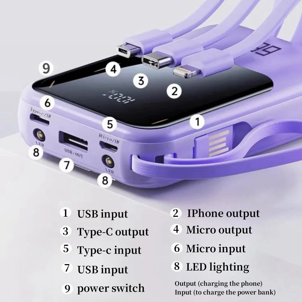 Imagem -06 - Banco de Potência de Carregamento Ultra Rápido 50000mah 66w Cabo Embutido Cabo de Dados Compacto e Portátil Carregamento Rápido em 1