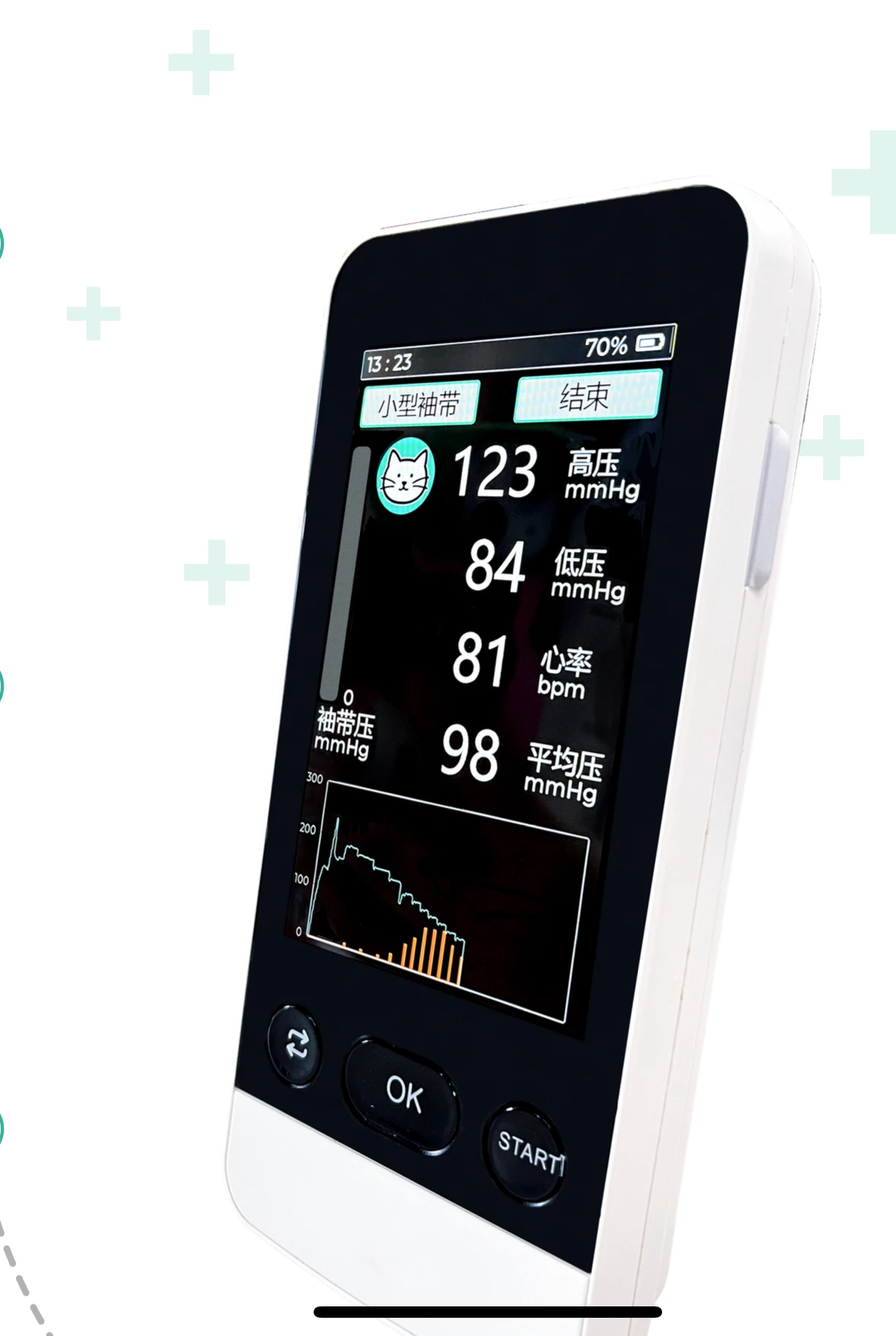 Szpital weterynaryjny używa mo – Blood Pressure Monitor recenzja i cena