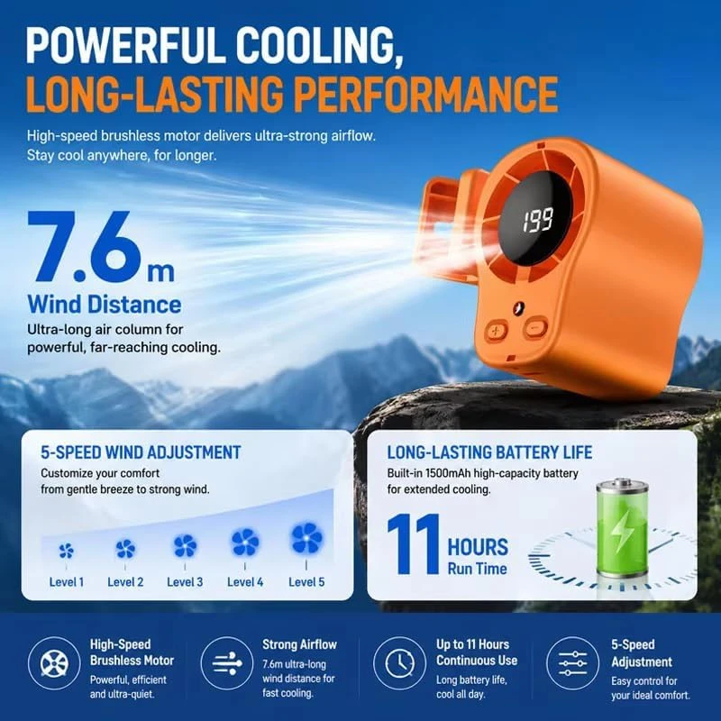 

Mini Fan Portable Small Clamp-type Fan with 199 Speed Adjustments Equipped with LED Display Long-lasting Outdoor Waist-worn Fan