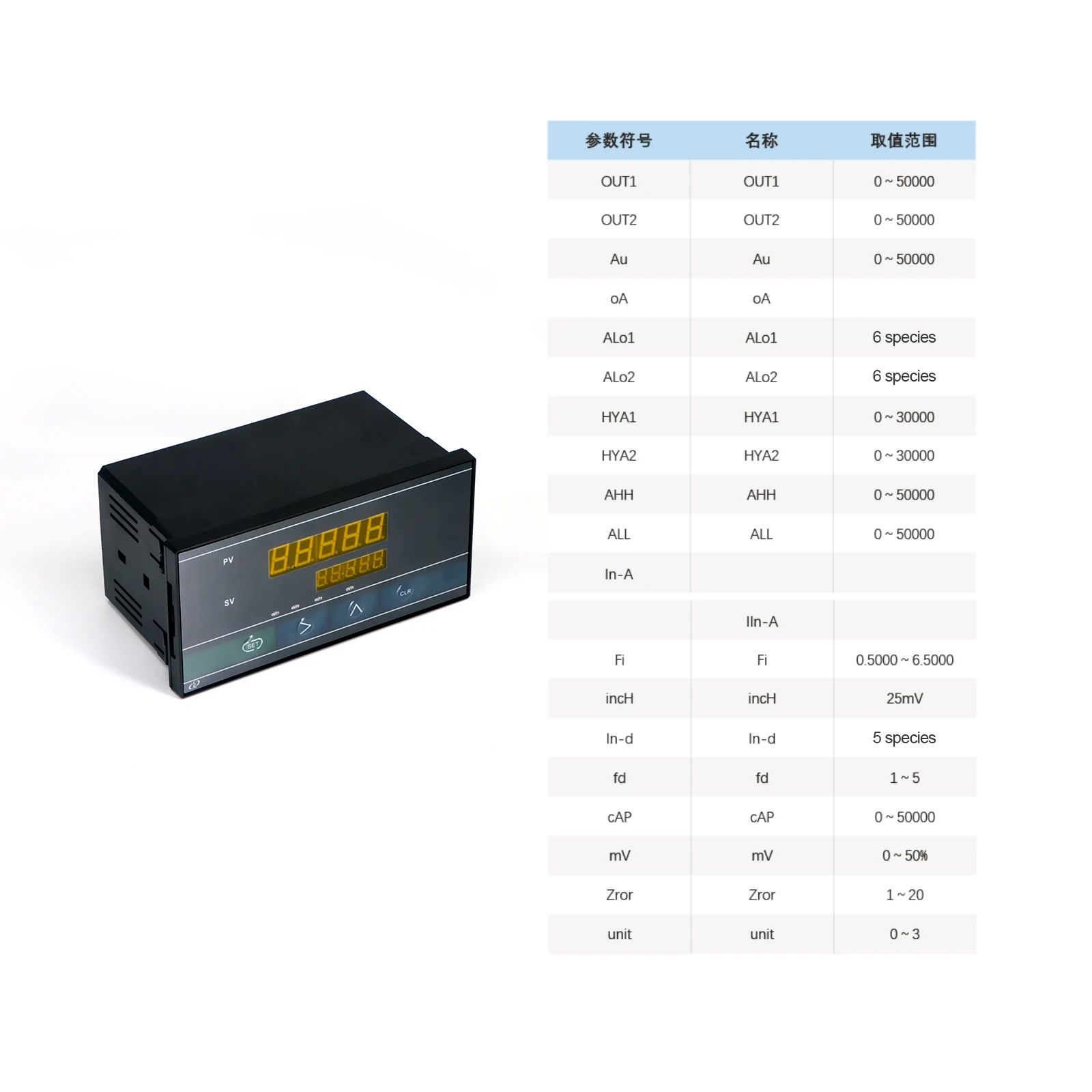 Load Cell Sensor with Indicator Display,Spoke Type Load Cell Test Compression Force Weight Pressure for Scale Automate