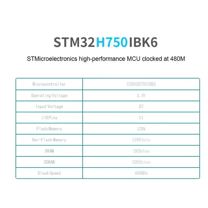 STM32H7 core board STM32H750IBK6 core board STM32H7 development Minimum system board