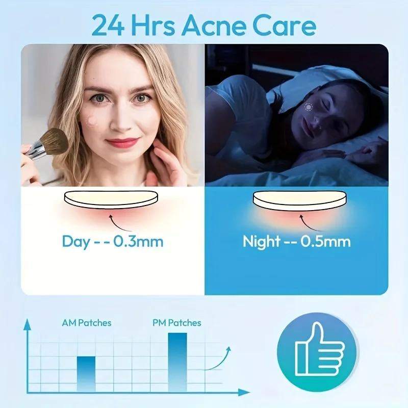 36 pieces of multi-color star acne patches, facial acne patches, concealer acne patches, and pimples patches, ultra-thin.