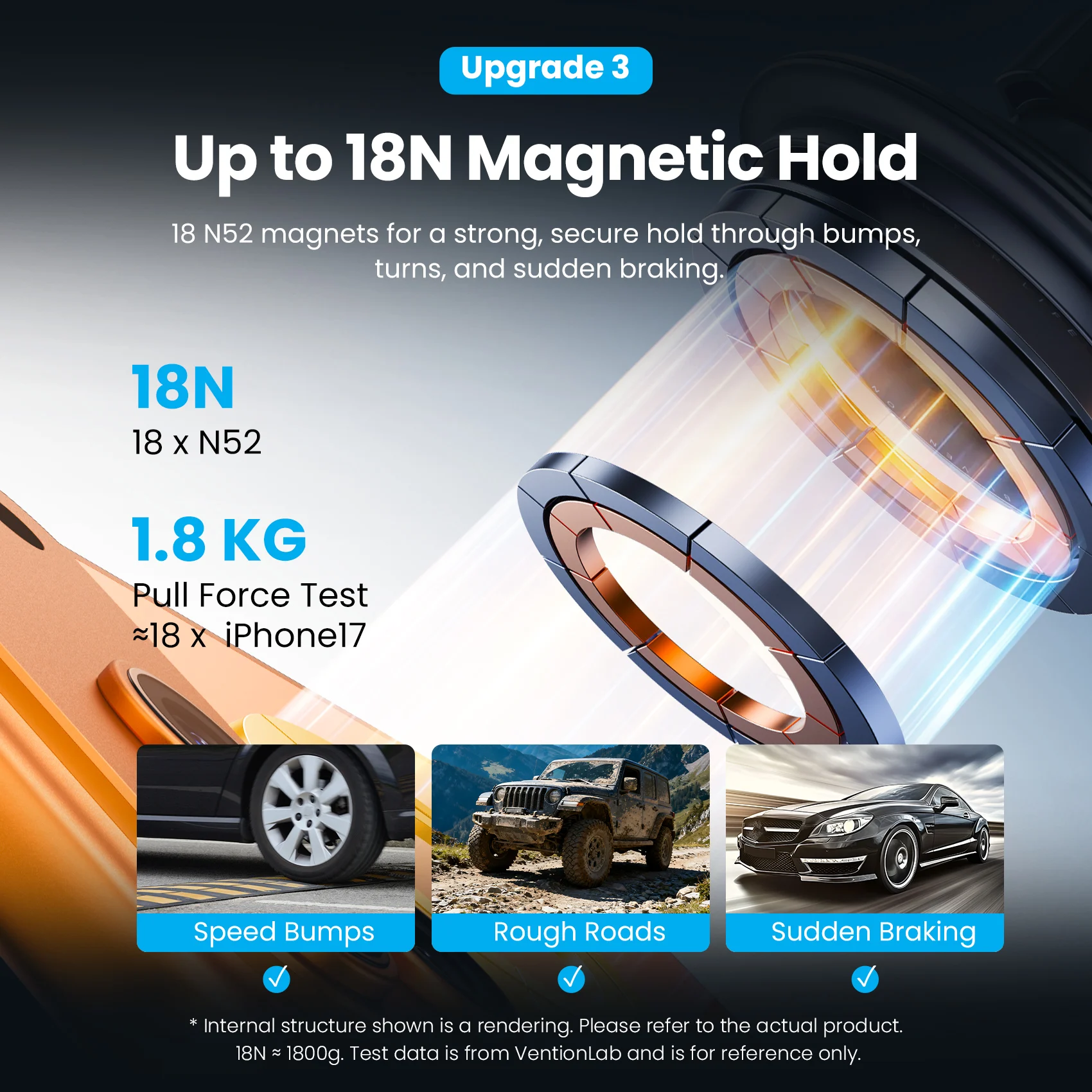 Vention Uchwyt Samochodowy Mag – Magnetic Phone Holder For Car Vent recenzja i cena