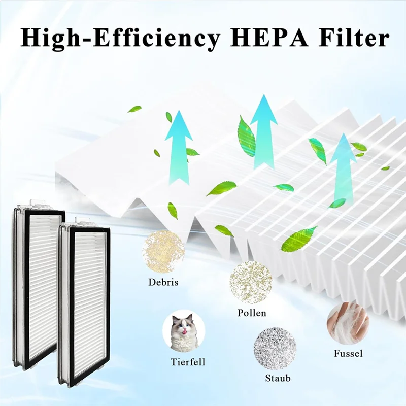 

Stable-Accessories Kit For Roborock Qrevo Master/Qrevo Slim Robot Vacuum Main Side Brush HEPA Filters Mop Pads Dust Bags