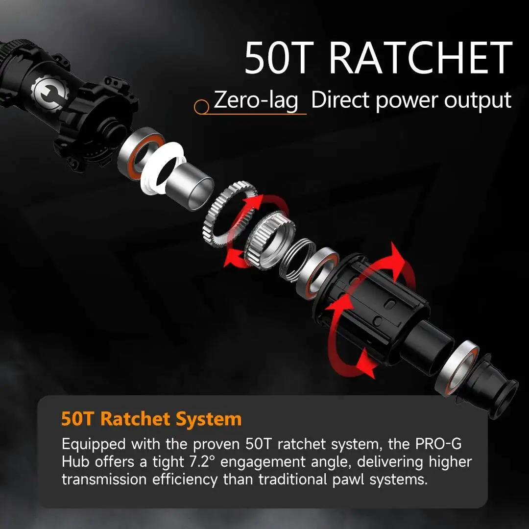 Thumbnail 4 - #27 Latest Bicycle Wheels Offers