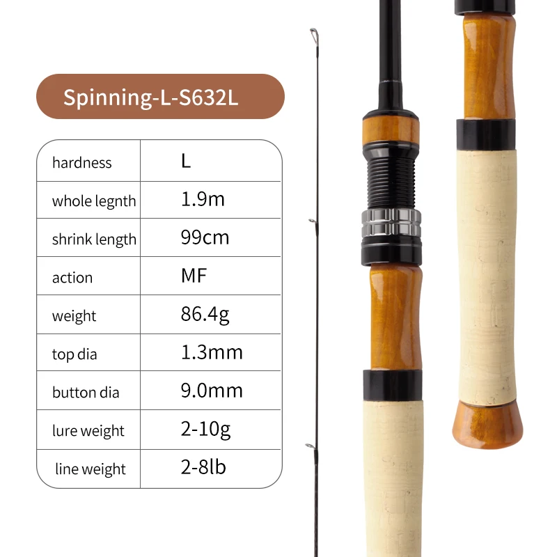 RUKE 30T Carbon Fiber Fishing Rod Length 1.9m Fuji A Guide Rings Rosewood Wheel Seats Softwood Handle Weigths 86/88g Lightweight