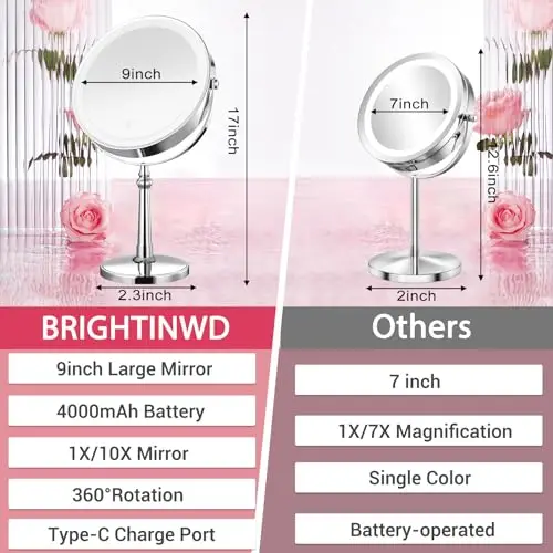 9" Large Lighted Makeup Mirror, 1X/10X Magnifying Mirror with Lights, 360 Rotate Touch Screen Vanity Mirror with 3 Color Lights