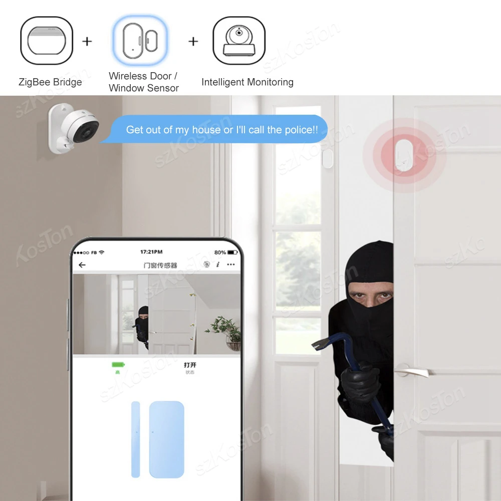 eWeLink APP ZigBee Smart Door Window Sensor Door Open Closed Detector Alarm Smart Home Work with  Alexa Google Alice Zigbee2Mqtt