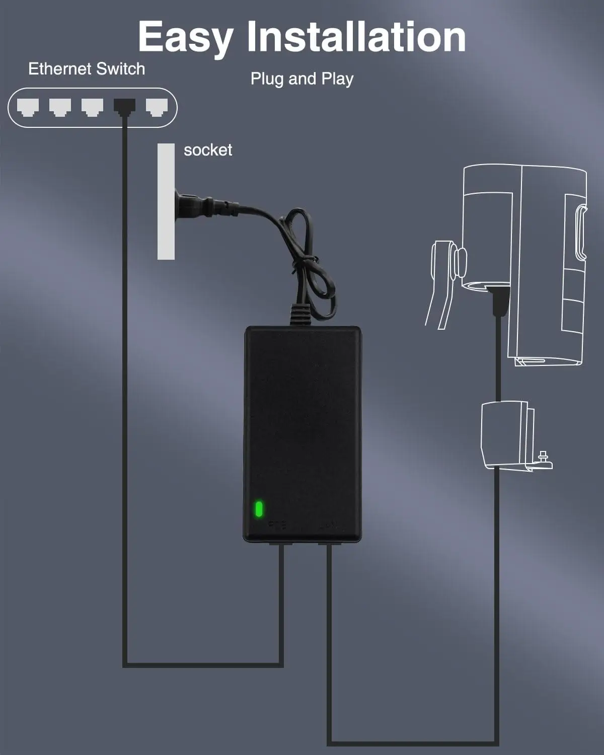 Gigabit PoE Injector Power Adapter 48V Power Over Ethernet Supply Adapter 100 and 1000Mbps RJ45 Compliant for Camera and More
