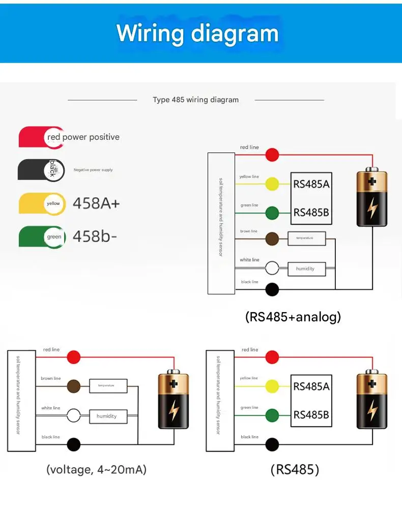 Soil Testing Air Quality Sensor Measures Humidity pH Value EC Nitrogen Phosphorus Potassium Conductivity