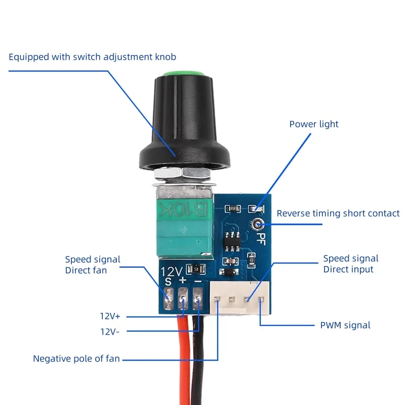 وحدة تحكم في سرعة PWM يدوية بأربعة أسلاك DC5-12V مع تنظيم سرعة مروحة هيكل التبديل وتقليل الضوضاء