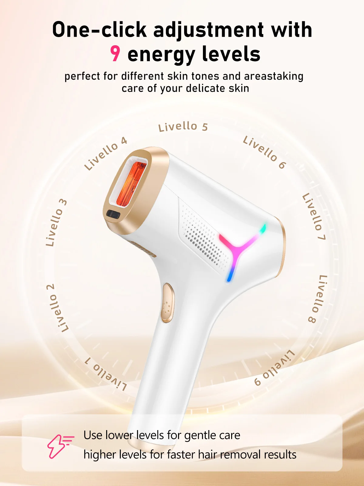 Thumbnail 2 - #35 Trending Hair Removal Devices Right Now
