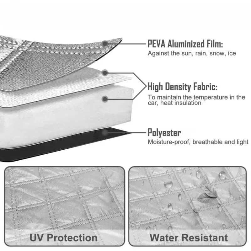 

For Car Exterior Protector Front Window Sunshade RV Accessories 4 Layer with Mirror Cutout Silver Durable RV Window Windshield