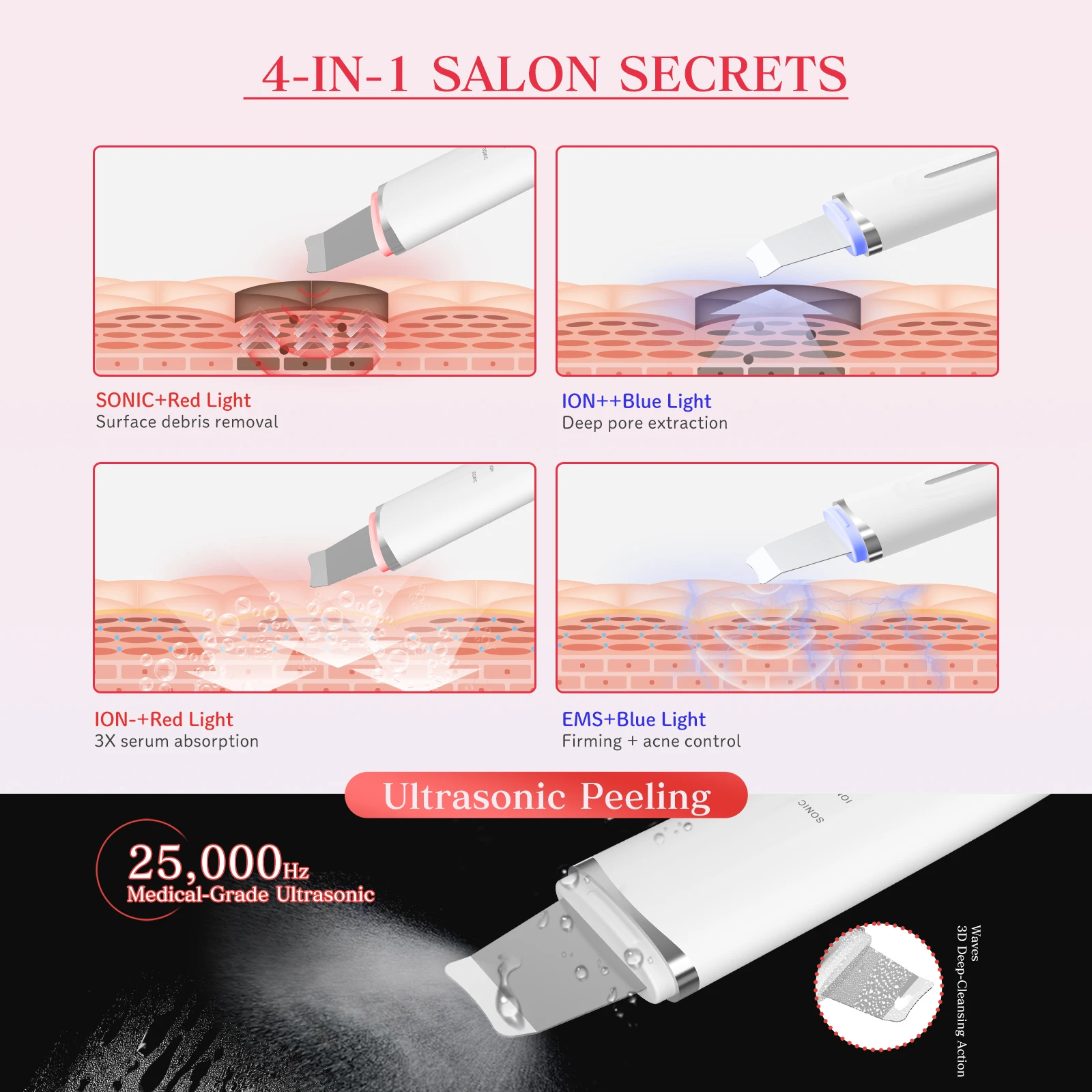 MAXGROOM Ultrasone Huid Scrubber Peeling Comedondrukker Diepe Gezichtsreiniging EMS Ion Ance Pore Cleaner Facial Schop Cleaner