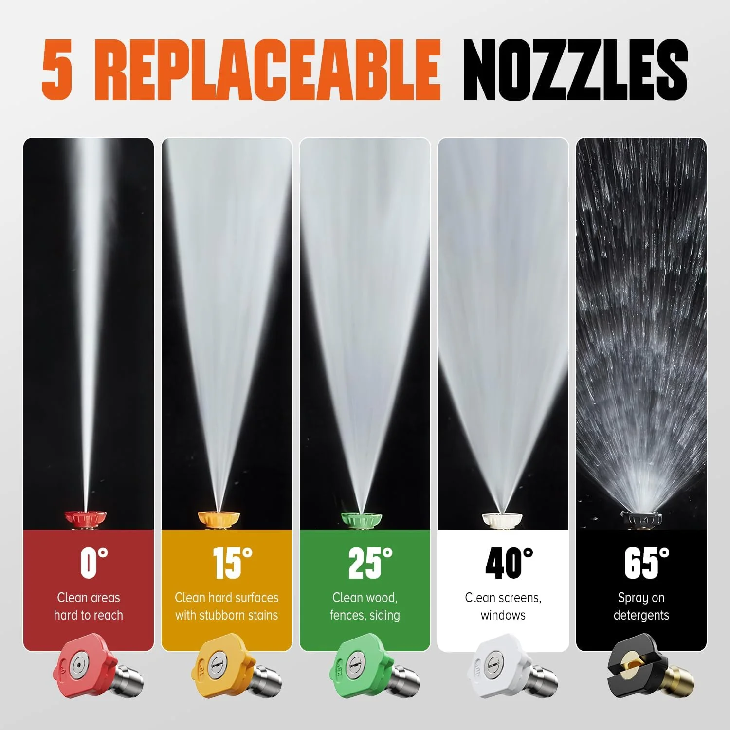 ステンレス鋼360 °   高圧洗浄機の床洗浄用に、1/4インチのクイックコネクトカップリング付き回転タービンノズル