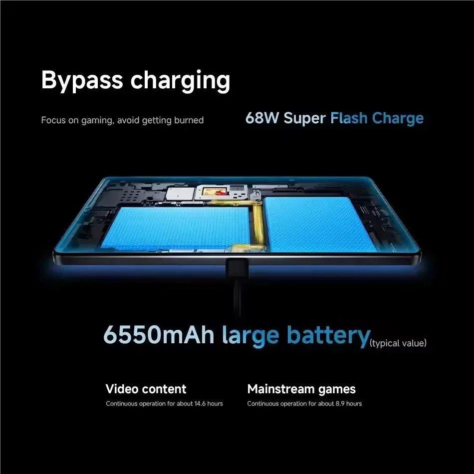 Lenovo Legion Y700 4th Gaming Tablet Original CN Version Snapdragon 8 Elite 8.8 بوصة 3K 165 هرتز عرض 7600 مللي أمبير أندرويد 15 Pad PC