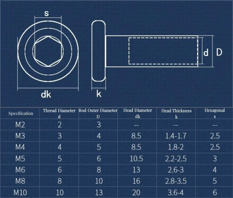 304 Stainless Steel Flat Hex Hexagon Socket Head Screw Furniture Rivet Connector Insert Joint Sleeve Cap Nut Set M2~M10