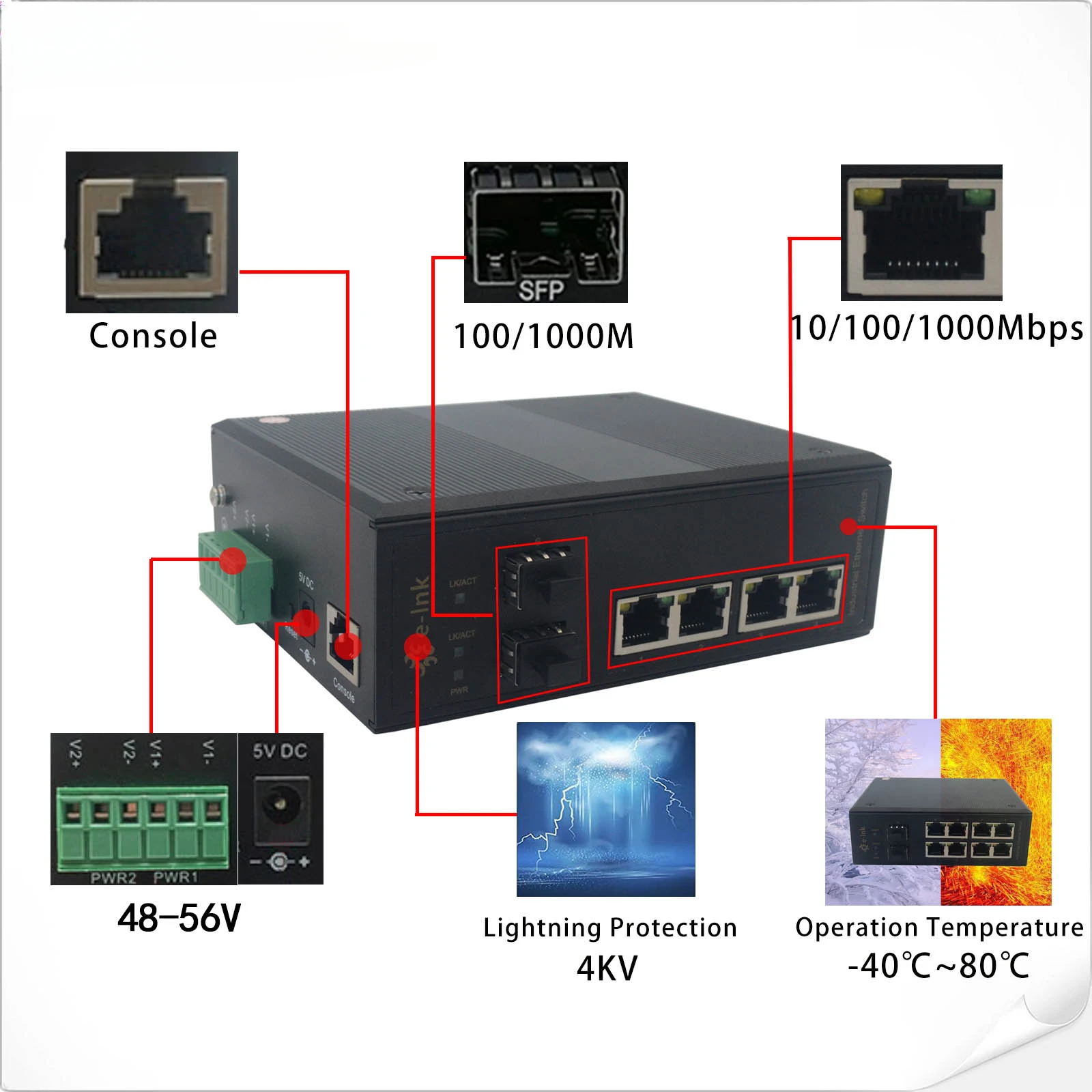 Industrial 4 port 10 100 1000T 802.3at PoE + 2 port 100 1000X SFP Managed Ethernet