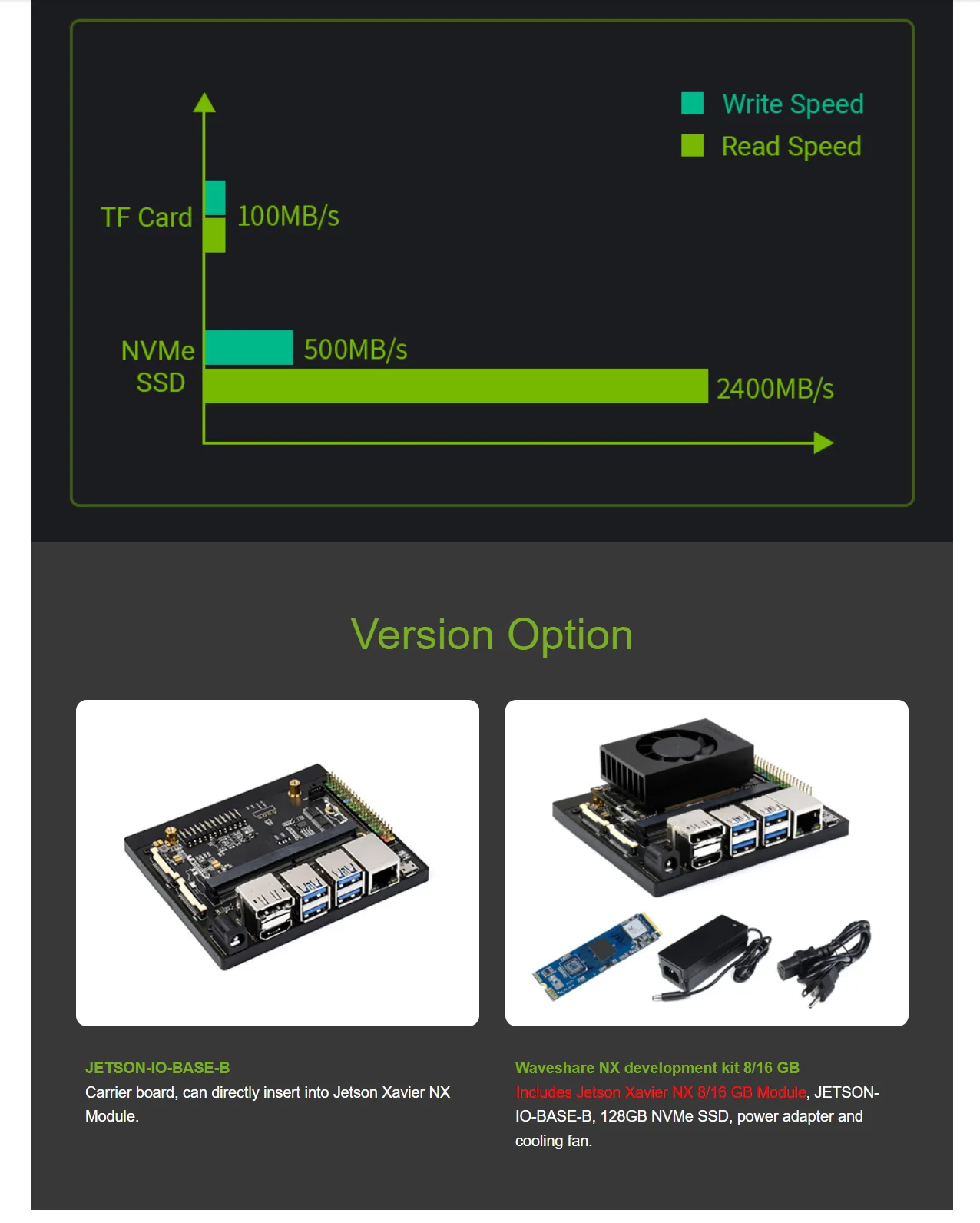 Jetson-Placa de desarrollo de IA, modelo NX, receptor de voz, Waveshare, NX