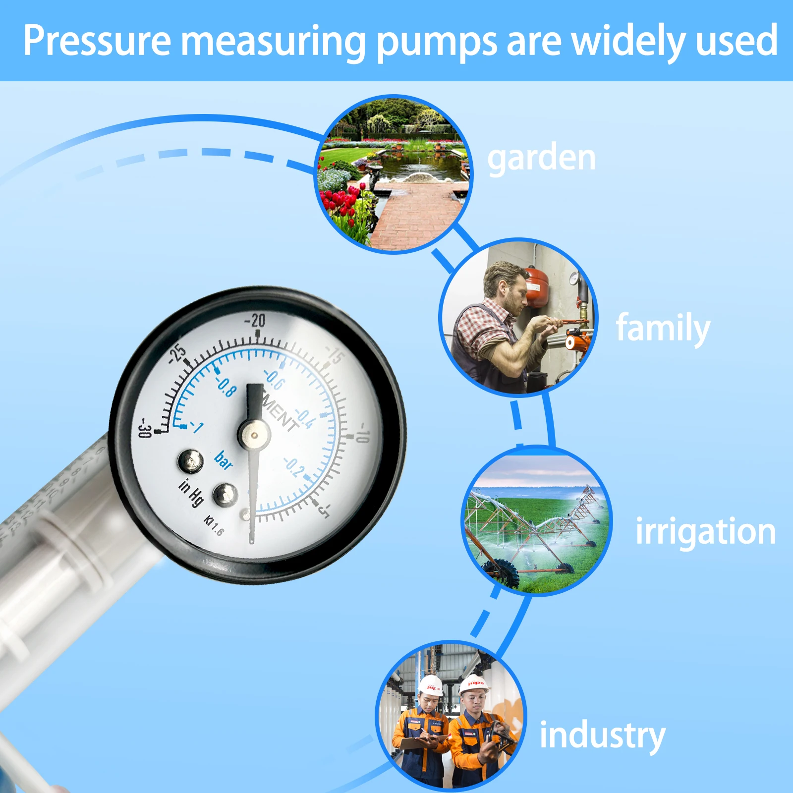 Pressure Measurement Pump Pressure Testing Pump instrument positive  pressure measuring instrument luer taper
