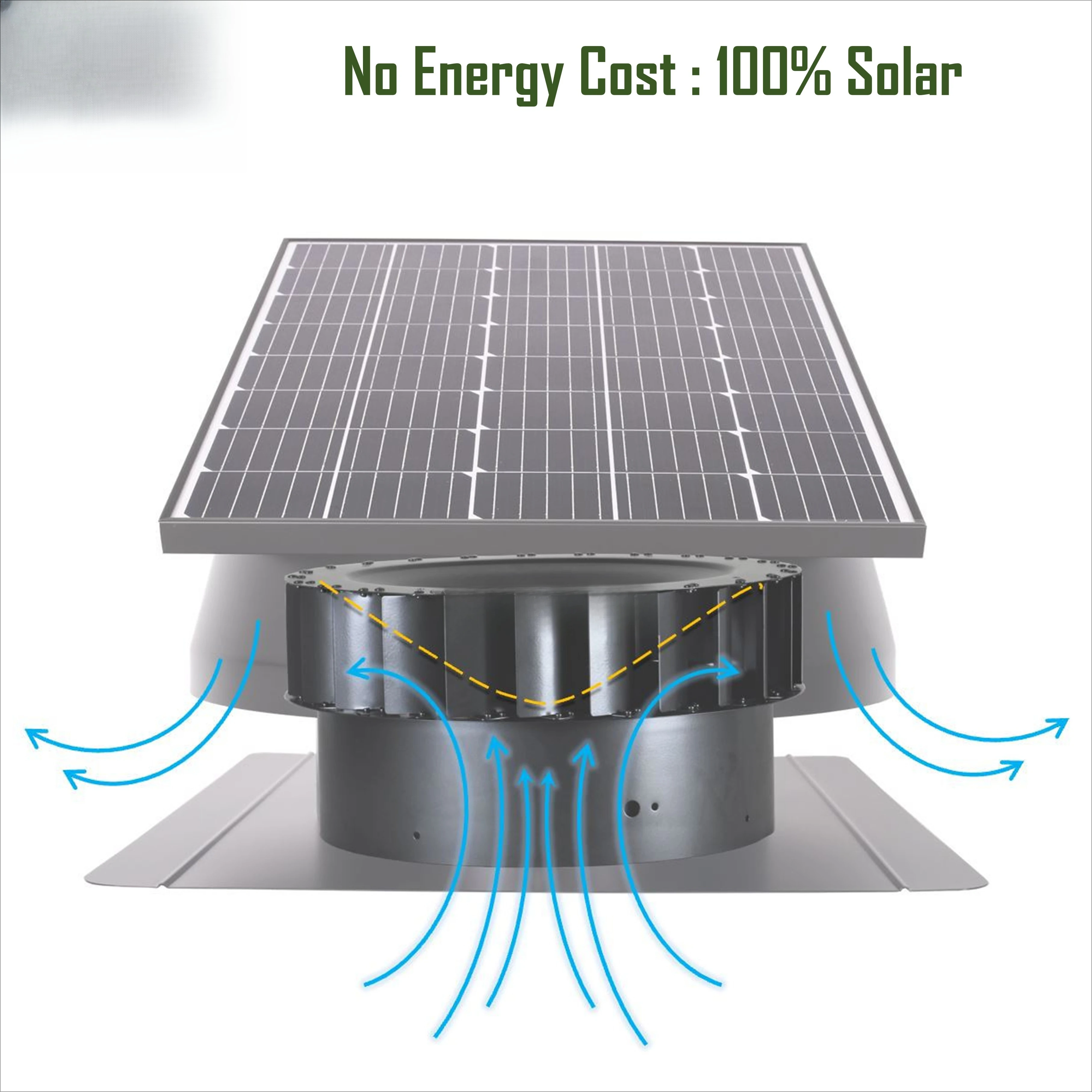 50W Solar Panel Heat Extractor 14'' Attic Gable Ceiling Ventilation Roof Exhaust Fan Factory DC Air Blower Whole House Eco Vent