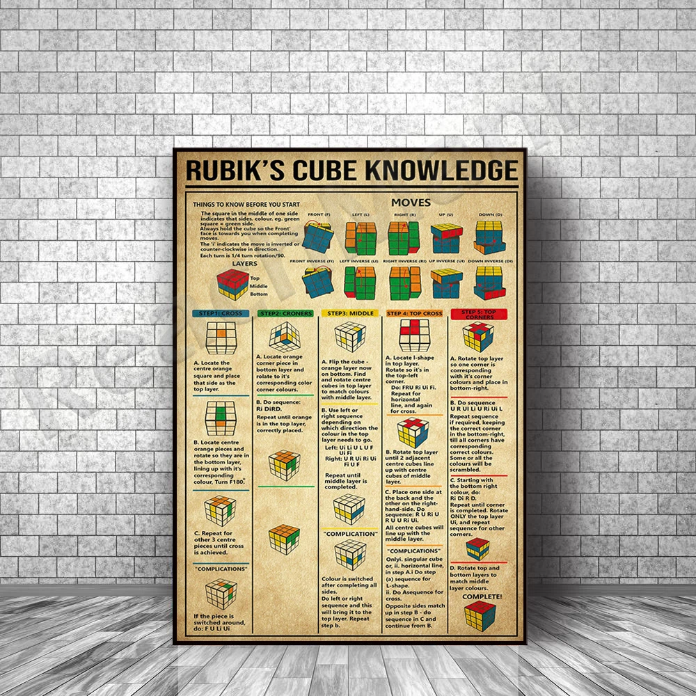 Knowledge Poster Abstract Wall Art Canvas Painting Print Living Room Decor Wall Picture