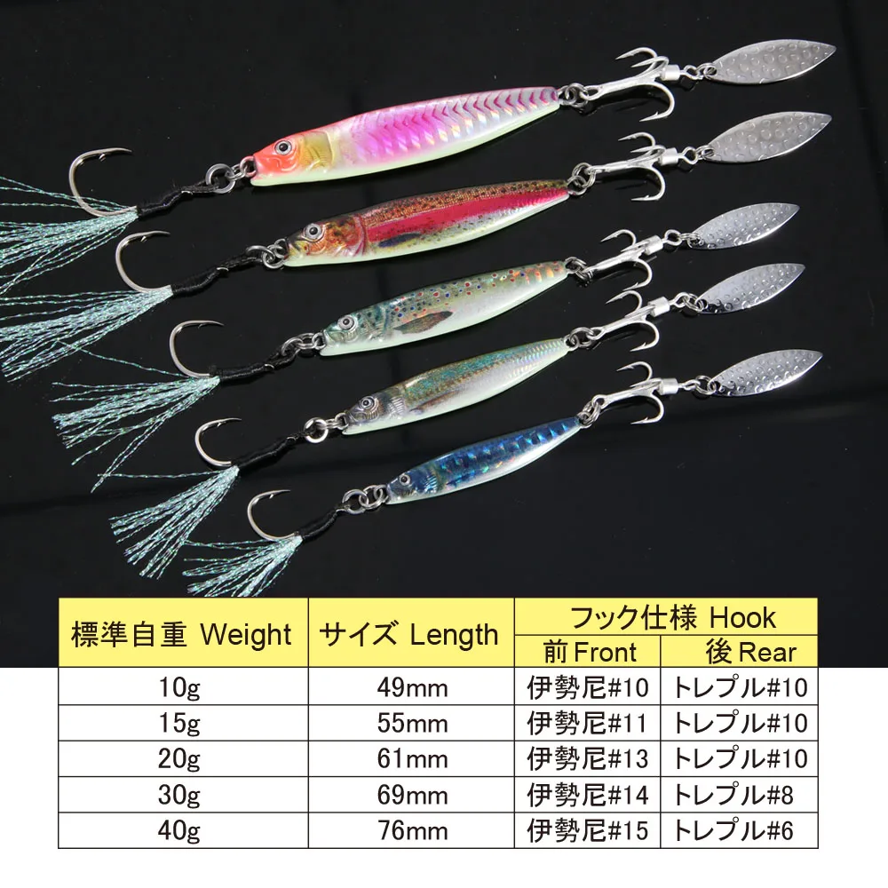 FSTK new Metal Bass Sea Lures Rotating Blade Spinner 10g15g20g30g40g Shore Cast Jigging Spoon Saltwater Jigging fishing Tackle