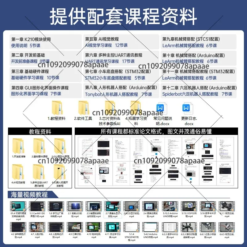لوحة تطوير K210 AI، كاميرا OpenCV Python لـ IoT ESP32 Arduino، التعرف على الوجه/تتبع الكائنات/وحدة استشعار المسافة #4
