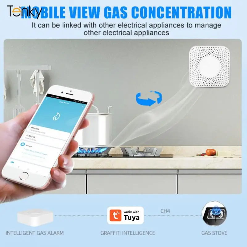 

Бытовой датчик газа Tuya Smart App, датчик утечки сжиженного углеводородного газа с сигнализацией безопасности в режиме реального времени, датчик утечки сжиженного углеводородного газа
