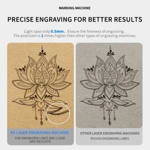 WAINLUX K6 CNC آلة نقش الخشب بالليزر سريعة مصغرة بلوتوث مطلية آلة علامة طابعة القاطع النجارة الخشب البلاستيك أعلى 10 مبيعات لآلة النقش بالليزر البلاستيكية - رقم 5