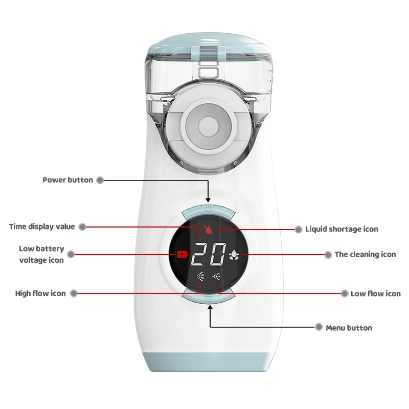 Imagem -04 - Fitconn-ultrasonic Mesh Nebulizer Machine Kit Inalador Portátil Display Digital Adulto Crianças Asma Casa