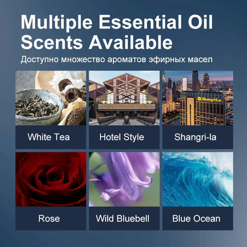 Smart Aromatherapy Diffuser AI Auto Sensing Start Stop Spray Quick Odor Eliminator Long Lasting Fragrance Home Car Use Portable