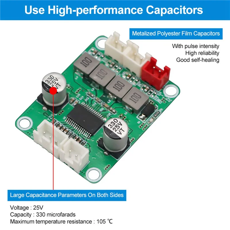 

3CGRO-2X TPA3118D2 Digital Stereo Audio Amplifier Board 30W&30W 2.0 Channel Amplifier Module DC 12-24V Audio Amplifier Module