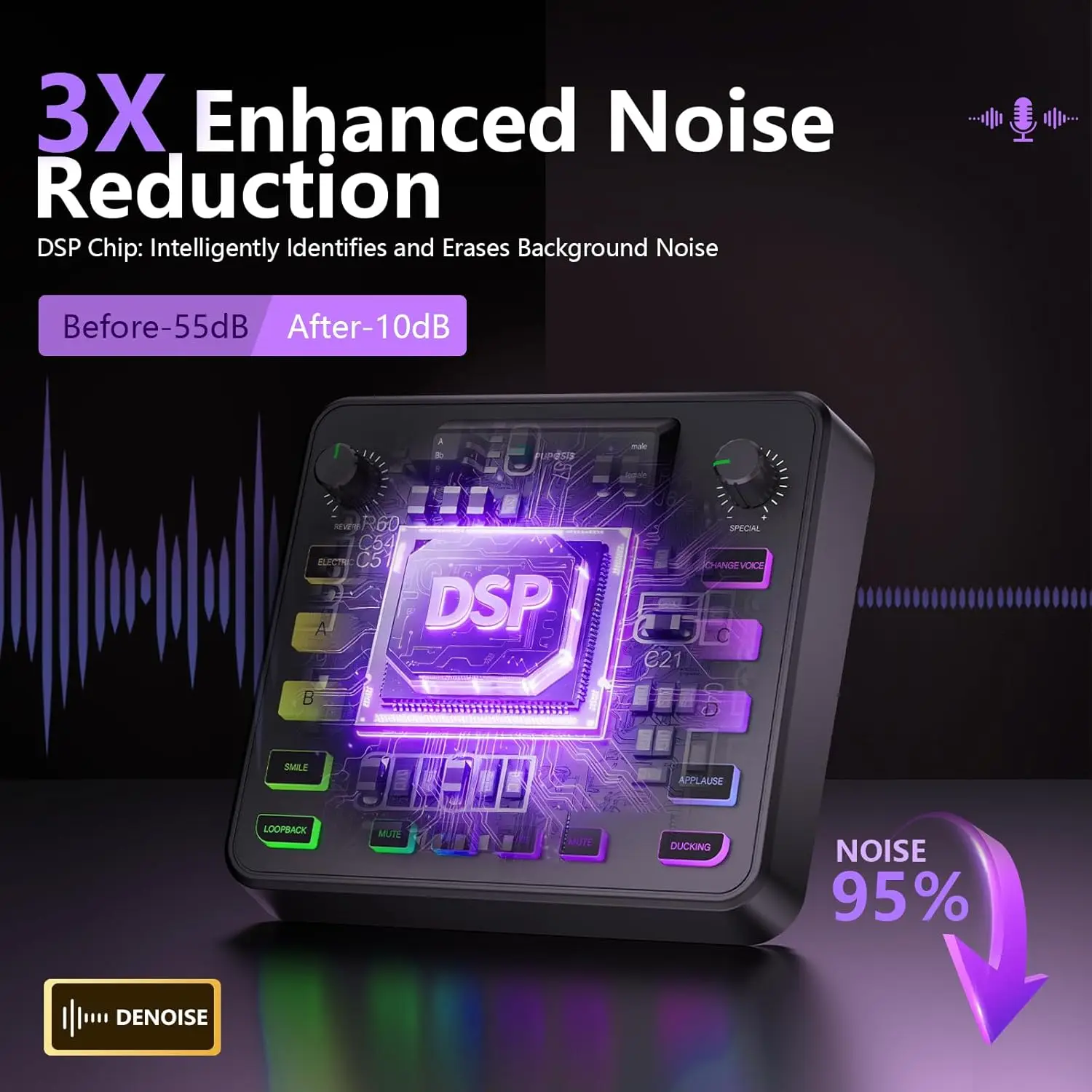 PUPGSIS Audio Mixer Bundle with Microphone for Streaming, Studio-quality sound with noise reduction, voice effects Bluetooth - view 4
