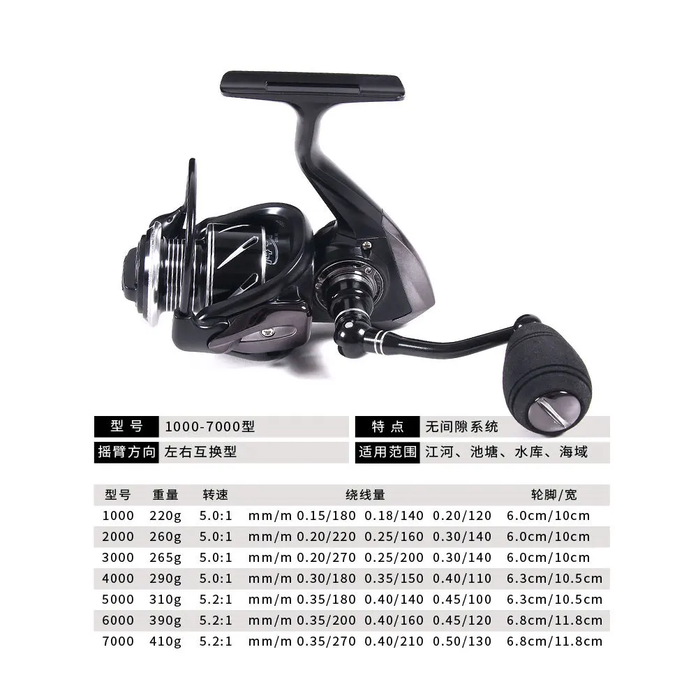 Fishing Reels Spinning Reel 12bb Saltwater Lightweight Pesca Size 1000-7000 Fishing Wheel Coil Hot Sale fishing reel  fishing