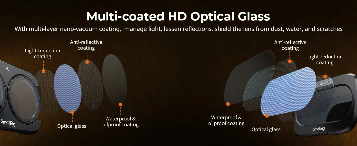 SmallRig Split-Filter-Set für DJI Osmo Pocket 4P, ND16, ND64, ND256, CPL-Filter mit magnetischer Basisunterstützung für stapelbares Auftragen 6658 – Detail 10